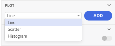 Plot Type Dropdown